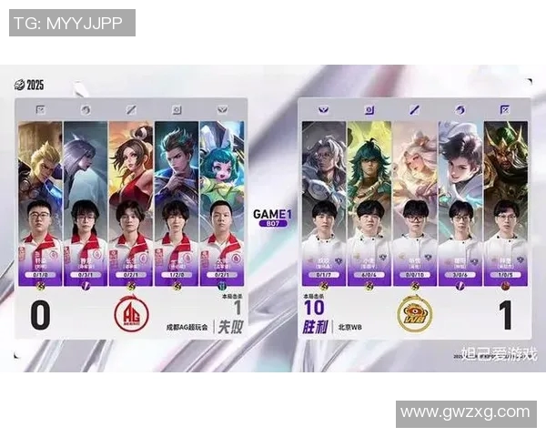 成都AG战队精彩逆转力克WB队夺得胜利展现强大团队实力 成都AG战队精彩逆转力克WB队夺得胜利展现强大团队实力