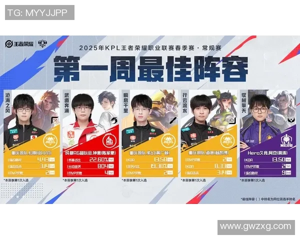 KPL春季赛创新高昭珏展现实力引领电竞新潮流