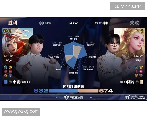 情久carryKPL全新战术解析助力团队夺冠之路